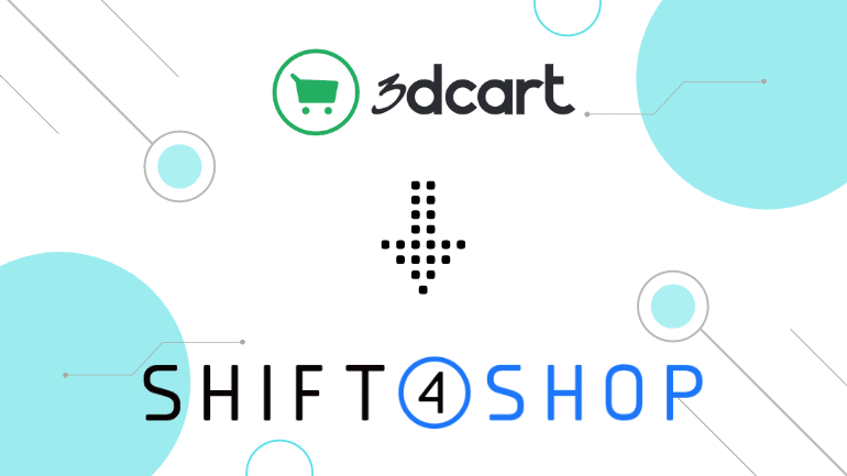 3Dcart Personalized Privacy And Return Policy Generator
