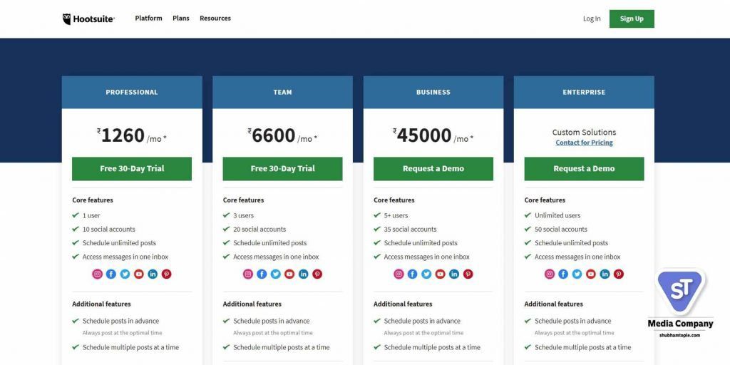pricings of hootsuite