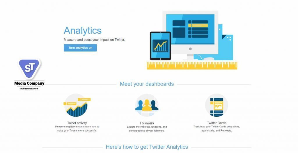 twitter analytics