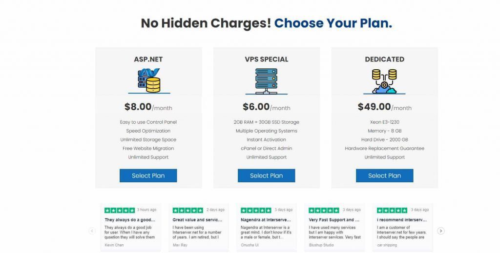 vps pricings of interserver