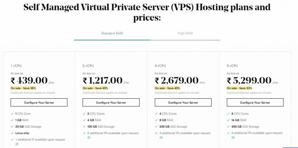 vps pricings of godaddy