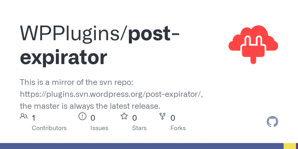 Post Expirator Content Protection wordpress Plugins