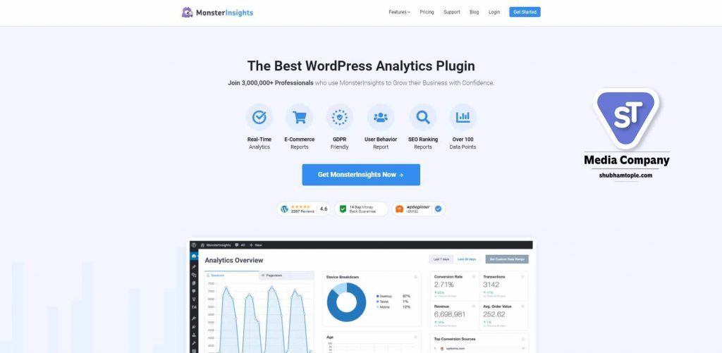 MonsterInsights