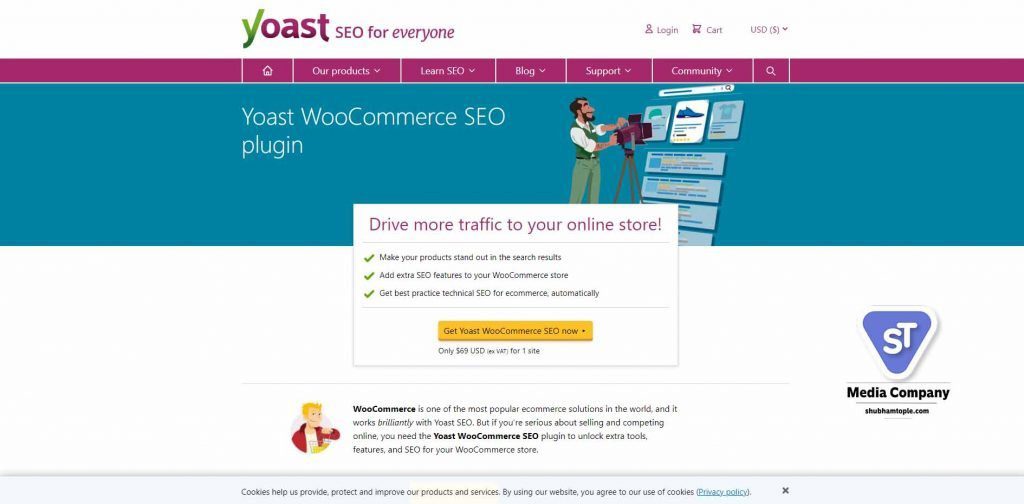 Yoast Woo Commerce SEO Plugin