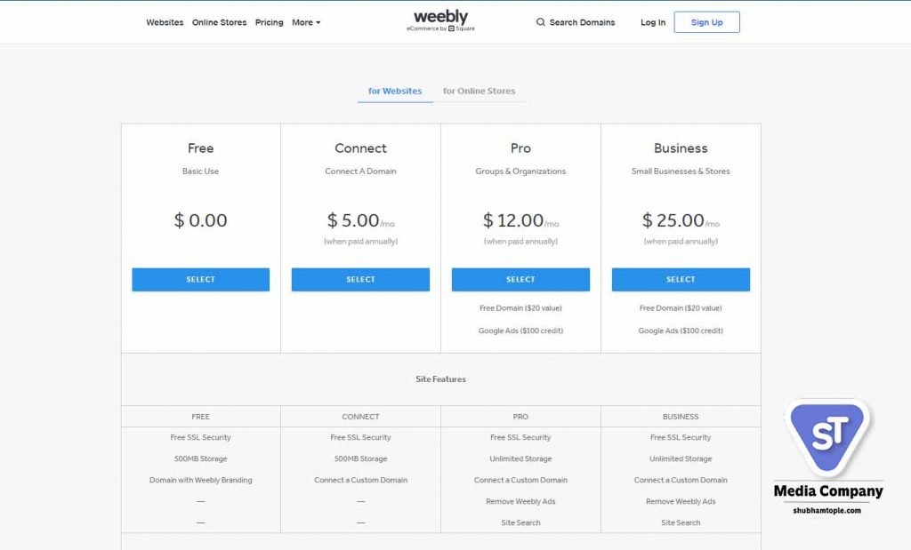 pricings of weebly