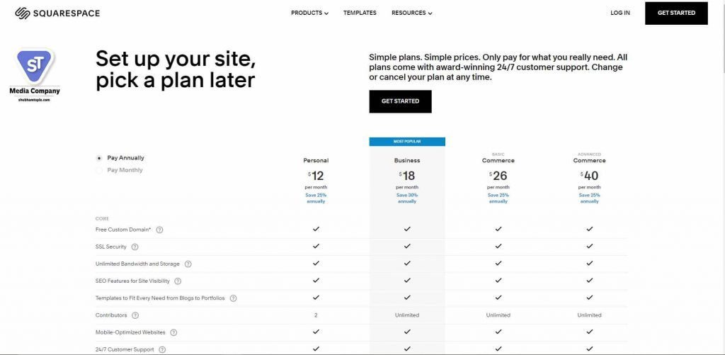 pricings of squarespace