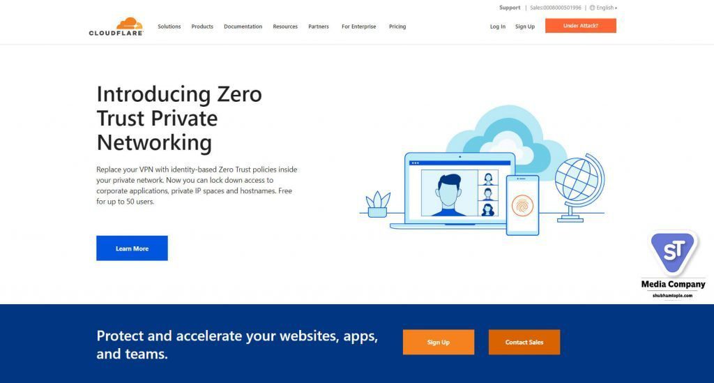 cloudflare