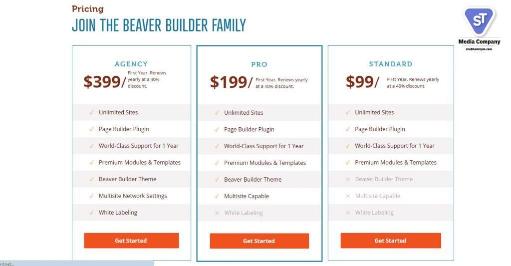 beaver builder pricings