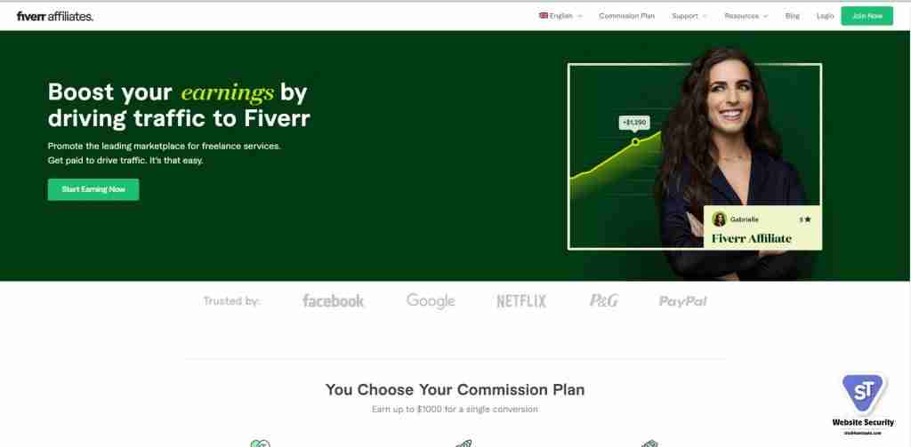 Fiverr Аffiliаtes Рrоgrаm